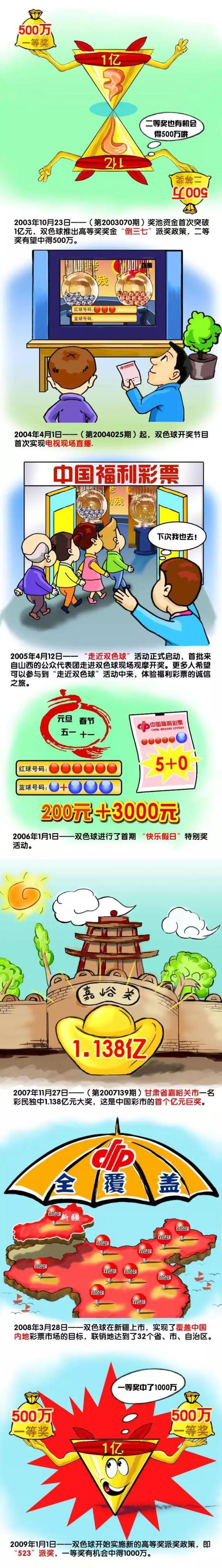 “我当然和他谈过，我看到他一直保持着这种不理想的状态，但作为一名经验丰富的球员，他必须克服罚失点球带来的影响。